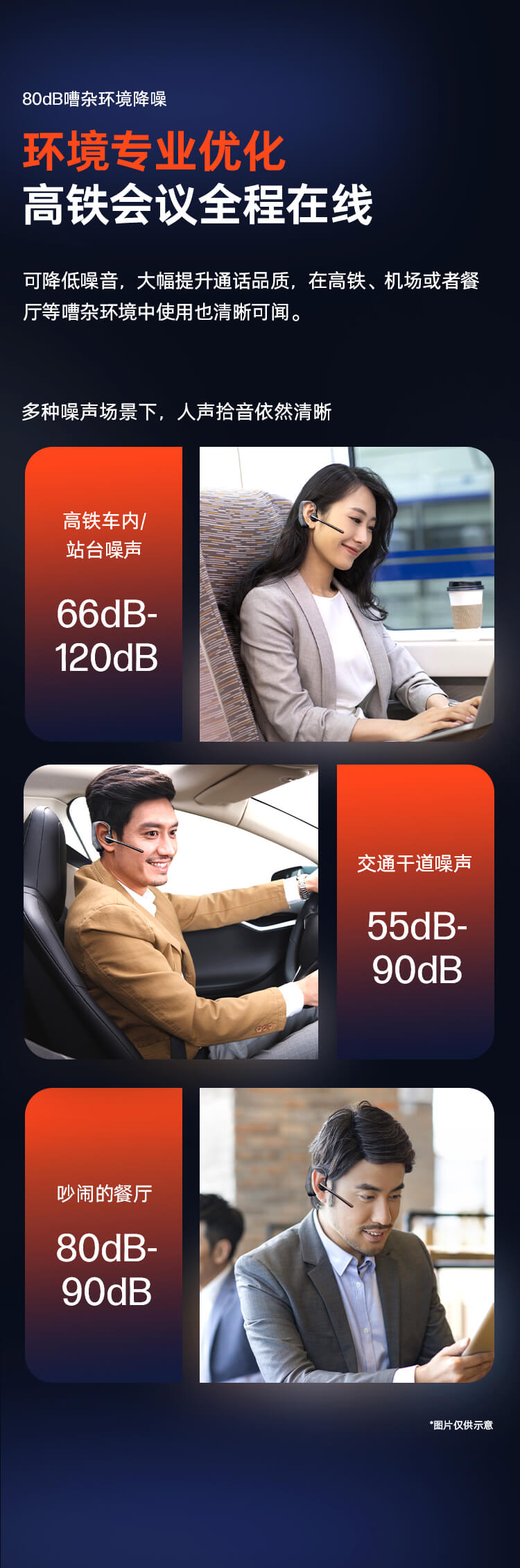 5200无线单耳蓝牙耳机 高清语音 智能降噪 超长待机 来电语音播报